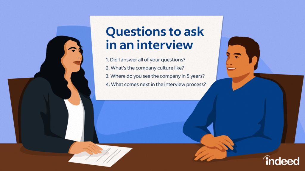 How to ask thoughtful questions during interview questions